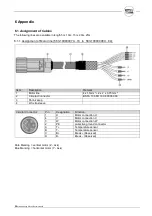 Предварительный просмотр 42 страницы WEISS HP140 Operating Instructions Manual