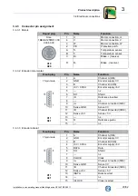 Preview for 23 page of WEISS HP140T Installation And Operating Manual