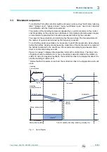 Preview for 13 page of WEISS Pick-O-Mat PM1100 Assembly And Instruction Manual