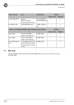 Предварительный просмотр 6 страницы WEISS ST0055A Mounting Instructions