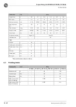 Предварительный просмотр 16 страницы WEISS ST0055A Mounting Instructions