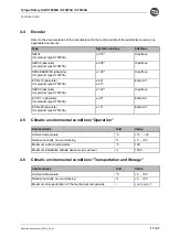 Предварительный просмотр 17 страницы WEISS ST0055A Mounting Instructions