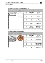 Предварительный просмотр 33 страницы WEISS ST0055A Mounting Instructions