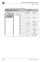 Предварительный просмотр 34 страницы WEISS ST0055A Mounting Instructions