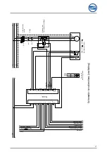 Preview for 21 page of WEISS TS 002 E Operating Instructions Manual