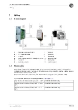 Preview for 15 page of WEISS TS004E User Manual