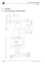 Preview for 22 page of WEISS TS004E User Manual