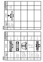 Preview for 26 page of WEISS VM18L Operator'S Manual