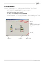 Preview for 9 page of WEISS WAS.handling Operating Instructions Manual