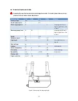 Preview for 15 page of WEISS WSG 32 Mounting And Operating Manual