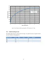 Preview for 16 page of WEISS WSG 32 Mounting And Operating Manual