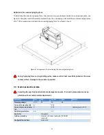 Preview for 19 page of WEISS WSG 32 Mounting And Operating Manual