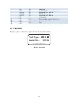 Preview for 24 page of WEISS WSG 32 Mounting And Operating Manual