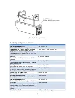 Preview for 34 page of WEISS WSG 32 Mounting And Operating Manual