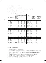 Preview for 20 page of Weissgauff MCP-3050 Instructions Manual