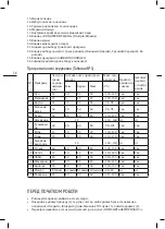 Preview for 34 page of Weissgauff MCP-3050 Instructions Manual