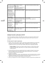 Preview for 60 page of Weissgauff MCP-3050 Instructions Manual