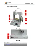 Предварительный просмотр 6 страницы weistek IdeaWerk Product User Manual