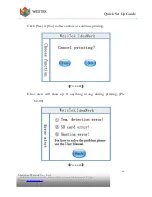 Предварительный просмотр 54 страницы weistek IdeaWerk Product User Manual