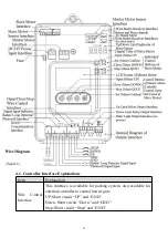 Предварительный просмотр 7 страницы WEJOIN DC24V Manual