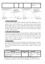 Предварительный просмотр 12 страницы WEJOIN DC24V Manual