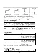 Предварительный просмотр 14 страницы WEJOIN DC24V Manual