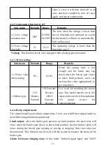 Предварительный просмотр 16 страницы WEJOIN DC24V Manual