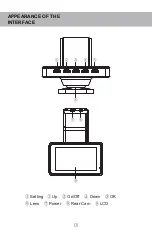 Preview for 3 page of weJupit WJ-D330 Pro User Manual