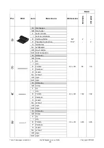 Предварительный просмотр 29 страницы Weka Holzbau 357.2424.20100 Assembly Instructions Manual