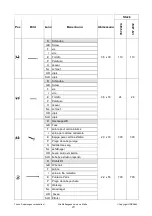 Предварительный просмотр 30 страницы Weka Holzbau 357.2424.20100 Assembly Instructions Manual