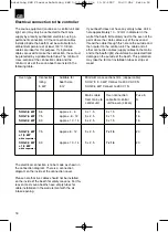 Предварительный просмотр 18 страницы Weka Holzbau 500.0401.00.00 Installation And Operating Instructions Manual