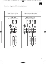 Предварительный просмотр 19 страницы Weka Holzbau 500.0401.00.00 Installation And Operating Instructions Manual