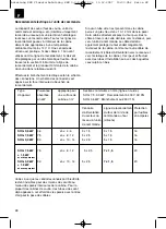 Preview for 28 page of Weka Holzbau 500.0401.00.00 Installation And Operating Instructions Manual