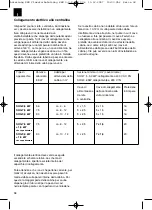 Предварительный просмотр 38 страницы Weka Holzbau 500.0401.00.00 Installation And Operating Instructions Manual