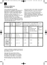 Предварительный просмотр 58 страницы Weka Holzbau 500.0401.00.00 Installation And Operating Instructions Manual