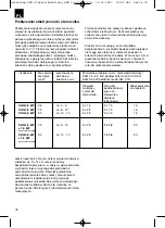 Предварительный просмотр 78 страницы Weka Holzbau 500.0401.00.00 Installation And Operating Instructions Manual