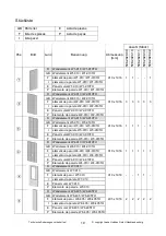 Preview for 20 page of Weka Holzbau 508.2020.00.00 Assembly Instructions Manual