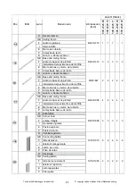 Preview for 22 page of Weka Holzbau 508.2020.00.00 Assembly Instructions Manual