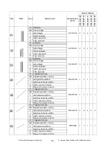 Preview for 23 page of Weka Holzbau 508.2020.00.00 Assembly Instructions Manual