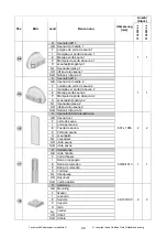 Preview for 43 page of Weka Holzbau 513.2020.24.00 Assembly Instructions Manual