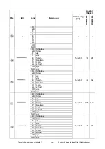 Preview for 47 page of Weka Holzbau 513.2020.24.00 Assembly Instructions Manual