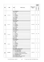 Предварительный просмотр 48 страницы Weka Holzbau 513.2020.24.00 Assembly Instructions Manual