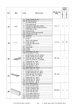 Preview for 49 page of Weka Holzbau 513.2020.24.00 Assembly Instructions Manual