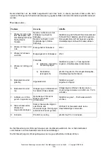 Preview for 56 page of Weka Holzbau 593.3131 Series Assembly, User And Maintenance Instructions