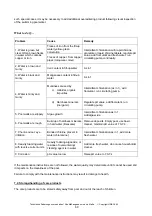 Preview for 61 page of Weka Holzbau 593.3131 Series Assembly, User And Maintenance Instructions