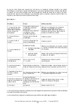 Preview for 66 page of Weka Holzbau 593.3131 Series Assembly, User And Maintenance Instructions