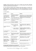 Preview for 71 page of Weka Holzbau 593.3131 Series Assembly, User And Maintenance Instructions