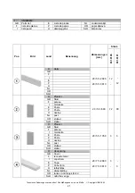 Предварительный просмотр 22 страницы Weka Holzbau 651.0100.00.00 Manual