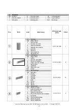 Предварительный просмотр 22 страницы Weka Holzbau 651.0300.00.00 Manual