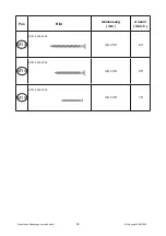 Предварительный просмотр 40 страницы Weka Holzbau 818.0100.10400 Assembly, User And Maintenance Instructions